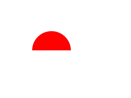 Indonesia CIO 200 Summit 2026